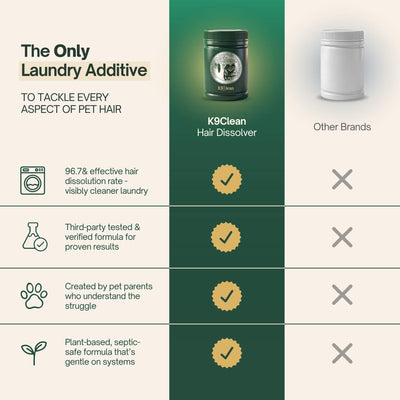 CleanOra Hair Dissolver